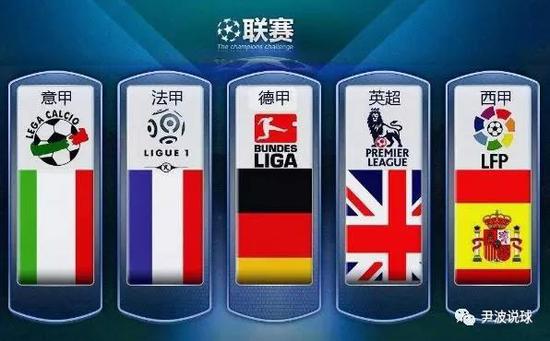 席都会放大