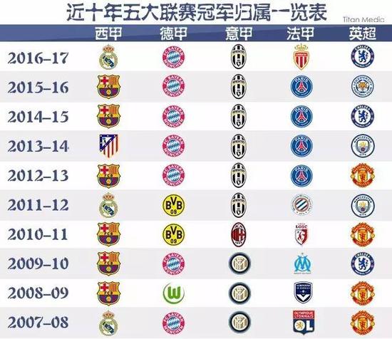 他们成功捍